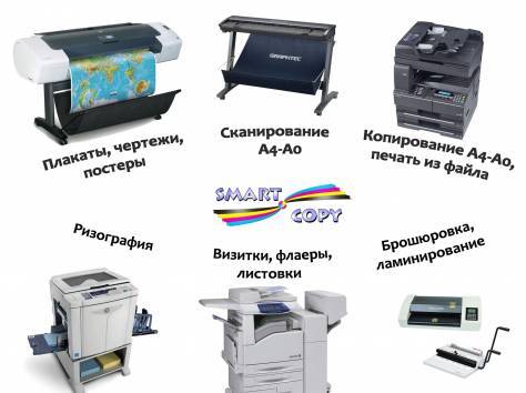 Виды современных ксероксов