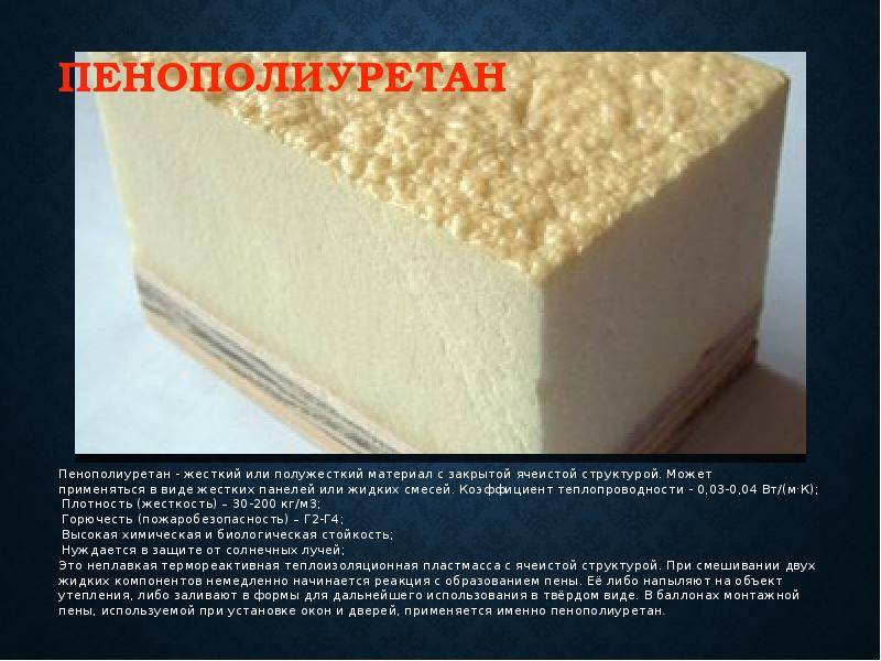 Обзор пенополиуретана