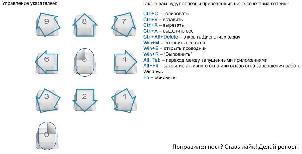 Как управлять компьютером с клавиатуры