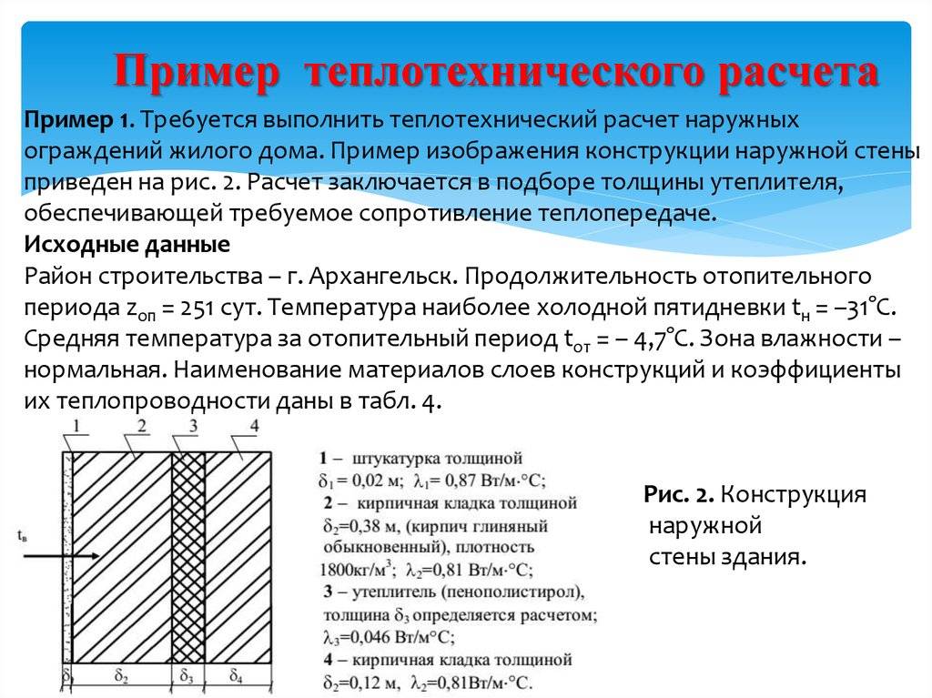 Пример теплотехнического расчёта стены по сп 50.13330.2012