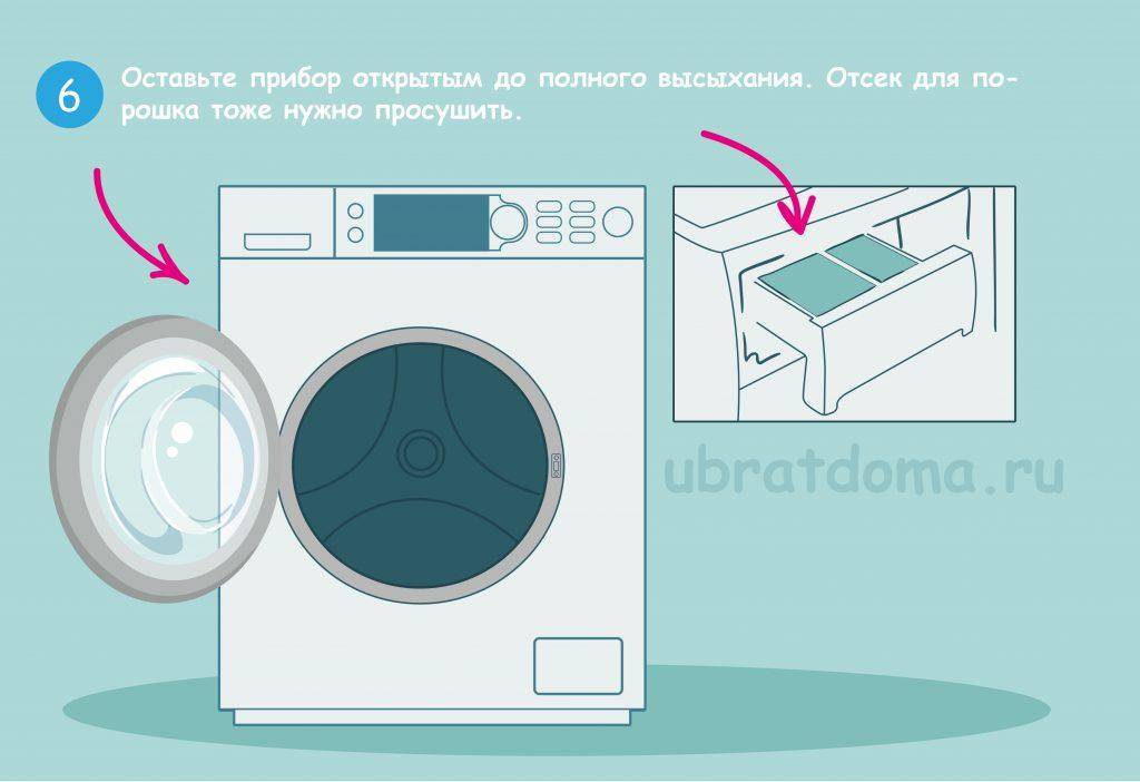 Как лимонной кислотой почистить стиральную машину-автомат: основные правила, меры предосторожности и советы