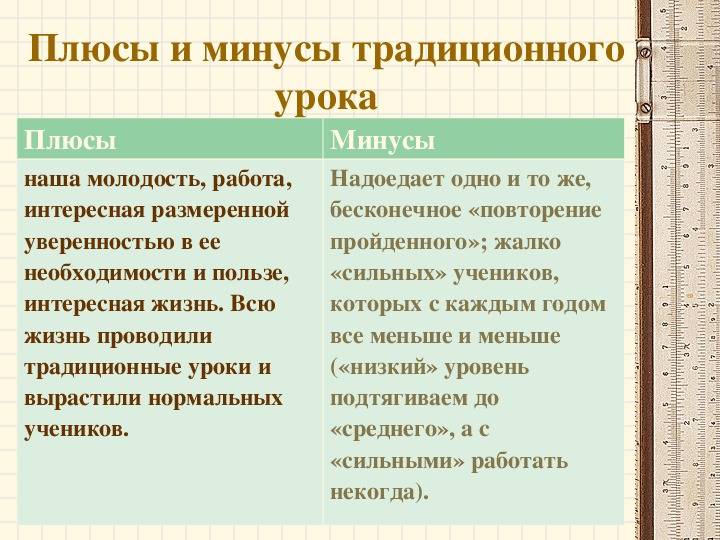 Как отличить шелковый ковер от вискозного - особенности, помощь в выборе
