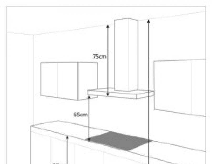 Высота вытяжки над. Полновстраиваемая вытяжка высота установки. Мощность вытяжки для кухни 10 кв.м с газом. Схема монтажа к потолку воздуховода для кухонной вытяжки над плитой. Высота вентканала для вытяжки над плитой.