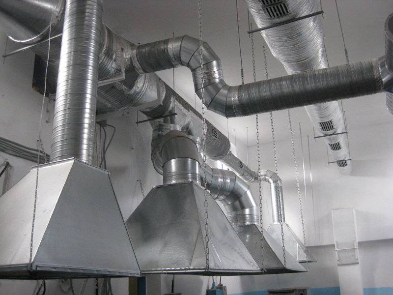 Вентиляция производственных помещений. типы и особенности производственных систем вентиляции
