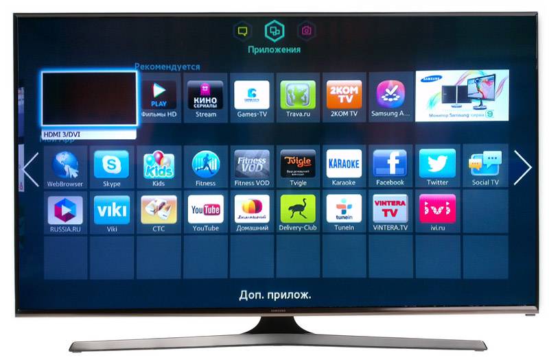 Топ-10 лучших смарт телевизоров для дома, как выбрать smart tv