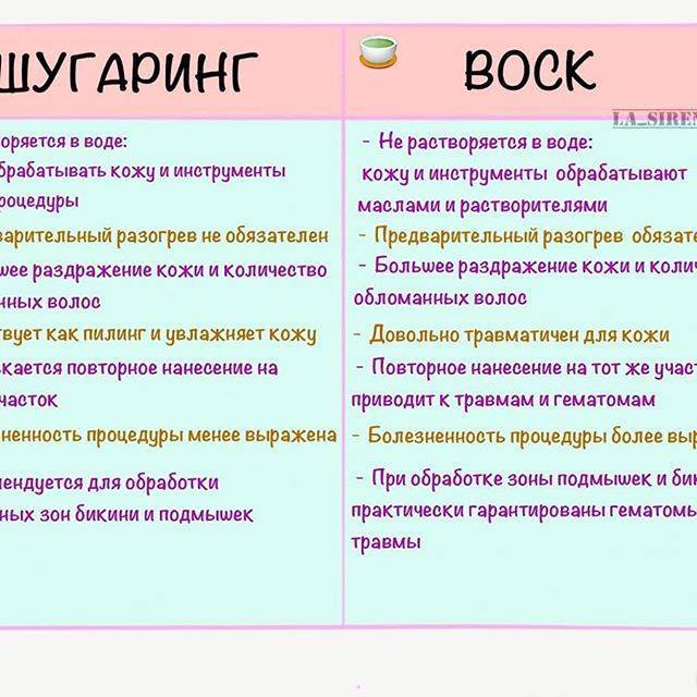Как пользоваться эпилятором