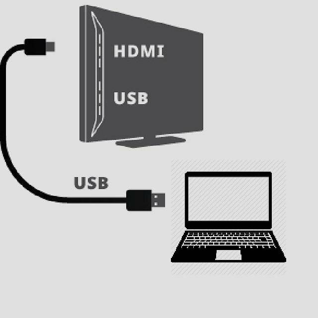 Hdmi кабель не передает изображение с ноутбука на телевизор