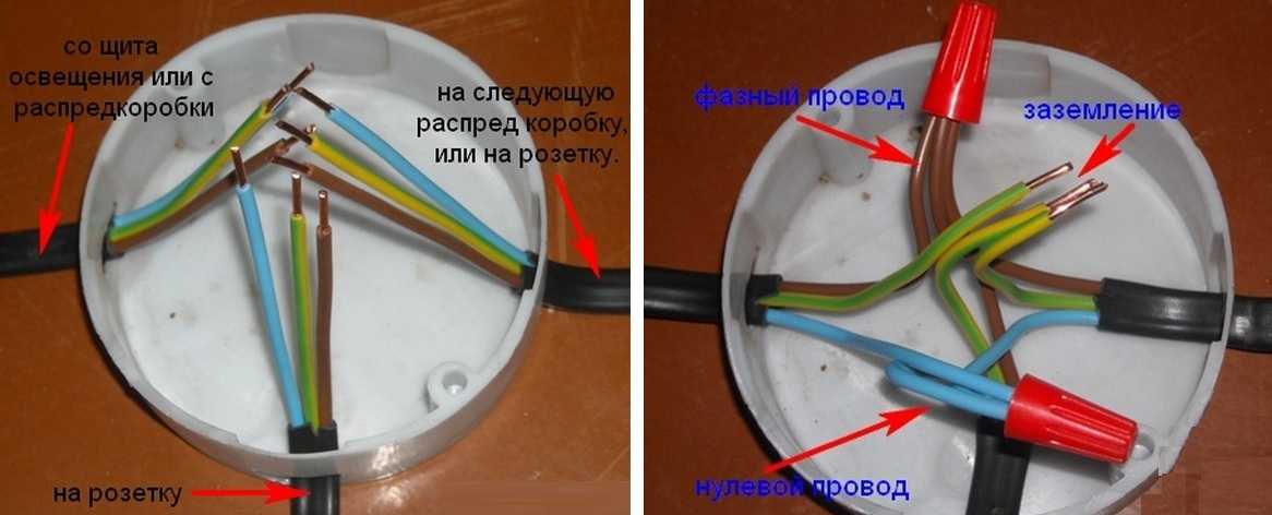 Как из одной розетки сделать две: варианты устройства проводки - точка j