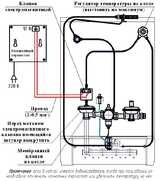 Подключение термостата к газовому котлу: общие принципы, схема монтажа