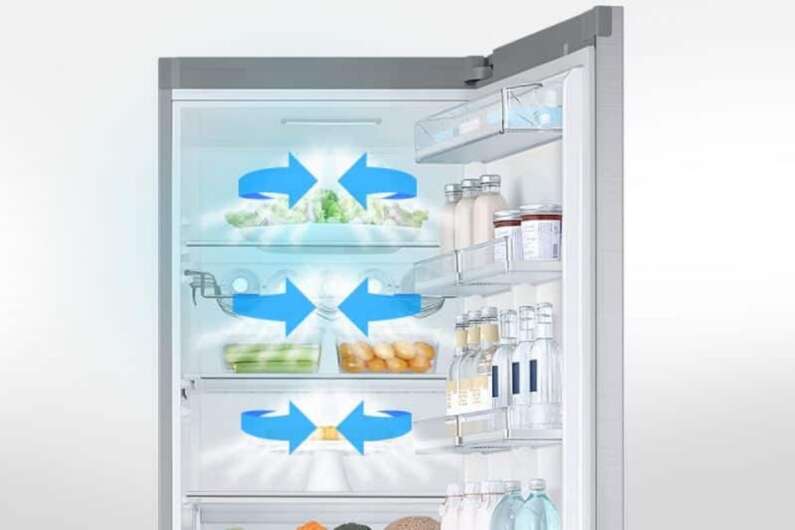 No frost или капельная система холодильника: описание, характеристики обеих систем, плюсы и минусы, советы по выбору