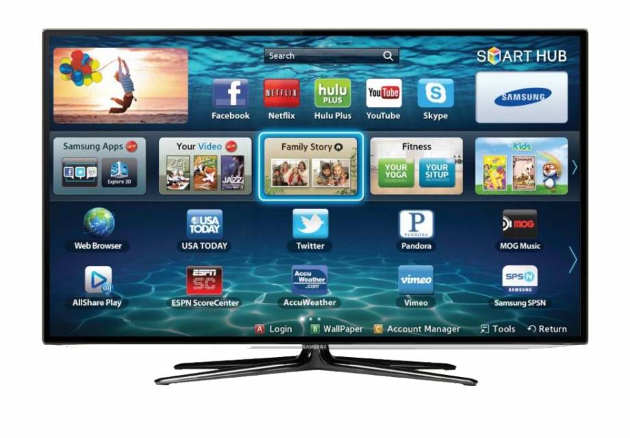 Что такое smart tv — чем он лучше обычного жк телевизора и как им пользоваться?
