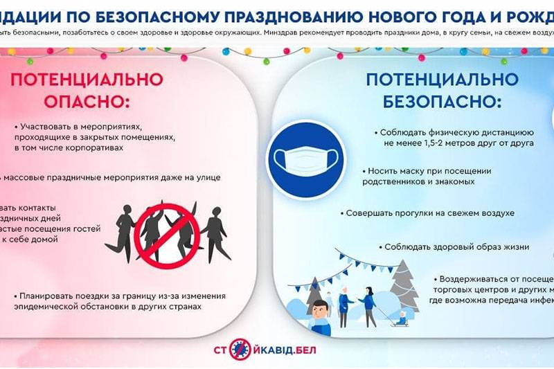 Ресторан на вынос и корпоративы онлайн: как коронавирус меняет празднование нового года  - новости на kp.ua