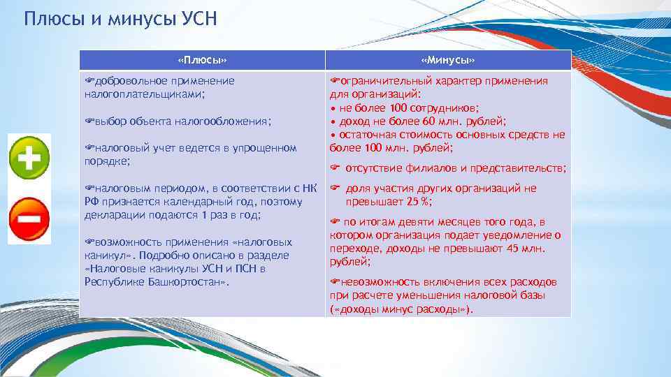 Налогообложение минусы. Упрощенная система налогообложения ИП плюсы и минусы. Упрощенная система налогообложения для ООО плюсы. УСН плюсы и минусы. Минусы упрощенной системы налогообложения:.