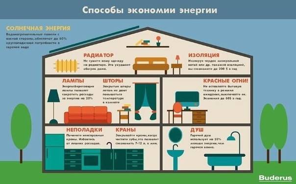 Как выбрать ламинатор: для дома, для офиса