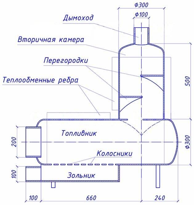 Мангал из газового баллона своими руками чертежи фото размеры по шагово