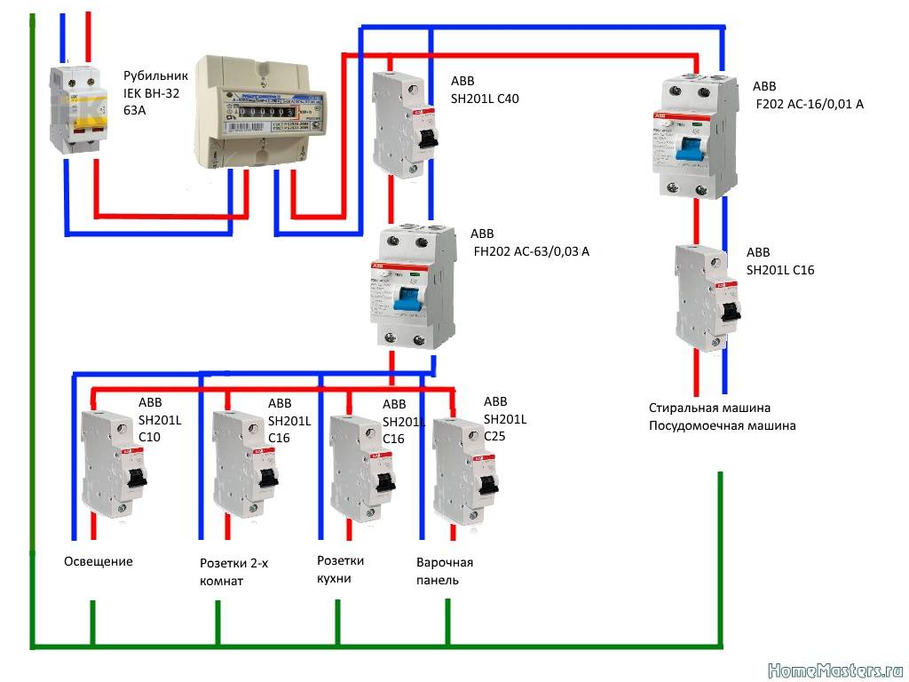 Схема проводки в частном доме с заземлением