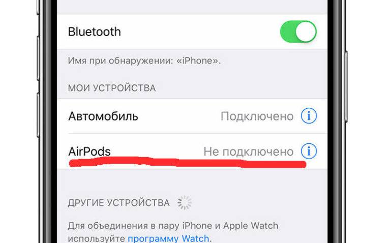 Топ-15 лучших наушников для iphone — рейтинг 2021 года беспроводных и проводных моделей????
