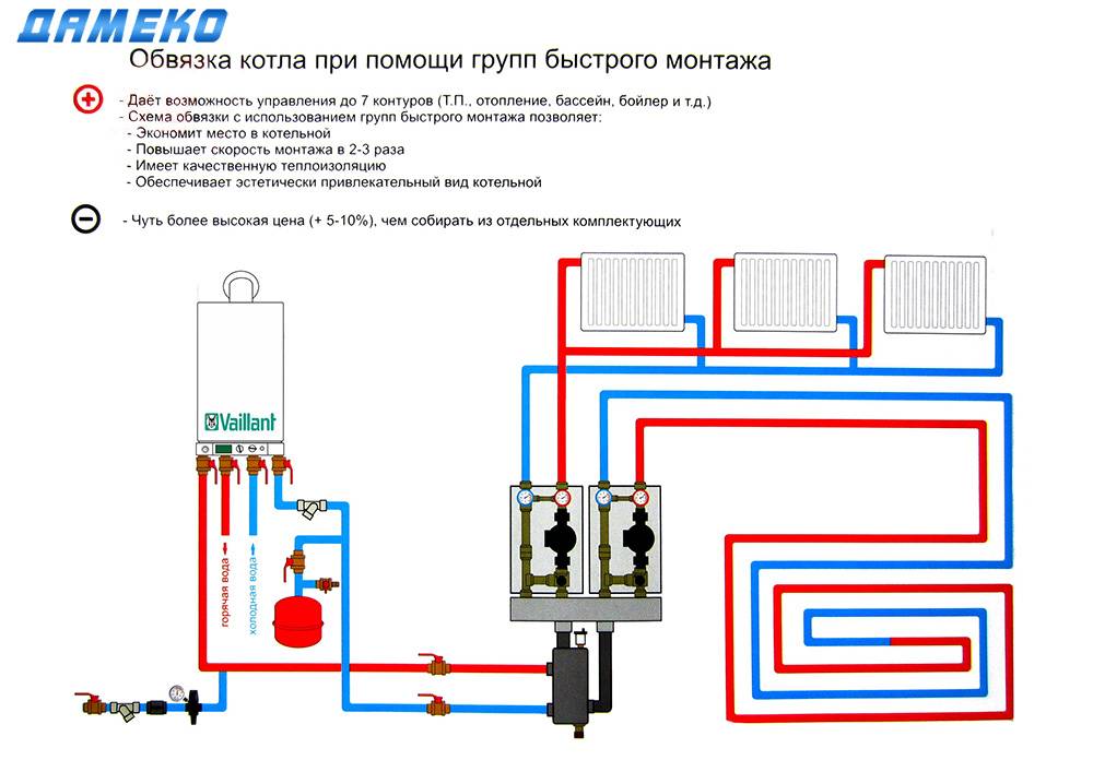 Обвязка 2 х контурного котла отопления схема