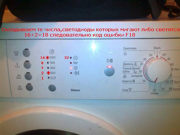 Несложная инструкция, как сбросить ошибку на стиральной машине bosch