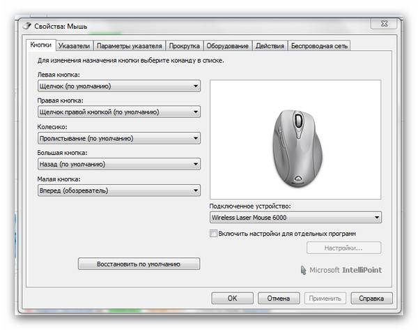Как подключить беспроводную мышь к ноутбуку - подробная инструкция
