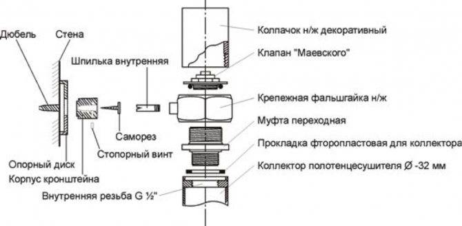 Кран маевского: конструкция, принцип работы, схемы установки