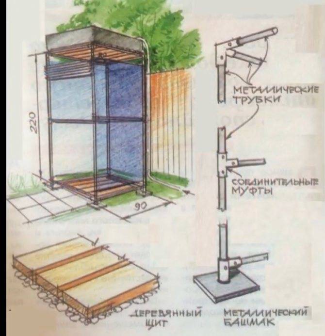 Летний душ на даче, построенный своими руками: пошаговая инструкция, чертежи, фото