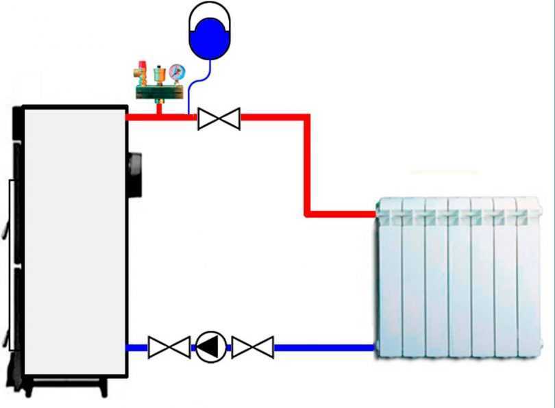 Установка и подключение мембранного расширительного бака в системе отопления - septik.guru