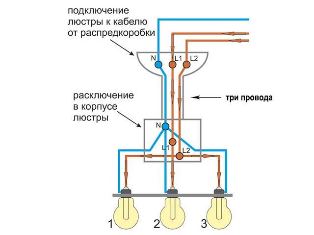 Подсоединение люстры к выключателю — подробная инструкция