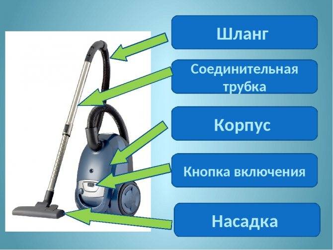 Использование моющего пылесоса: принцип и особенности устройства, подготовка к работе, особенности и правила работы