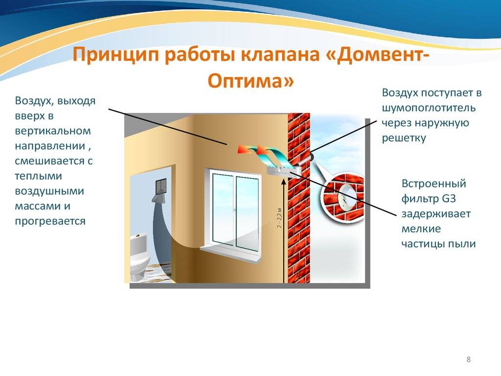 ????лучшие обратные клапаны для воды на 2021 год