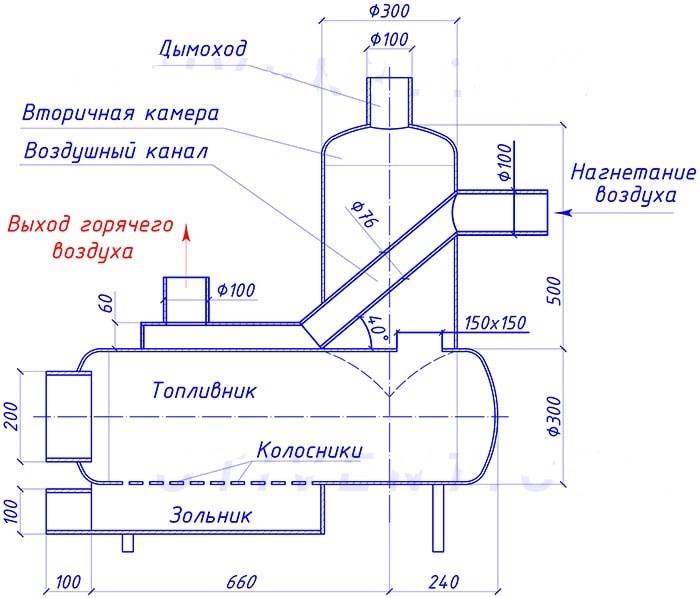 Печь в гараж на дровах из газового баллона своими руками чертежи