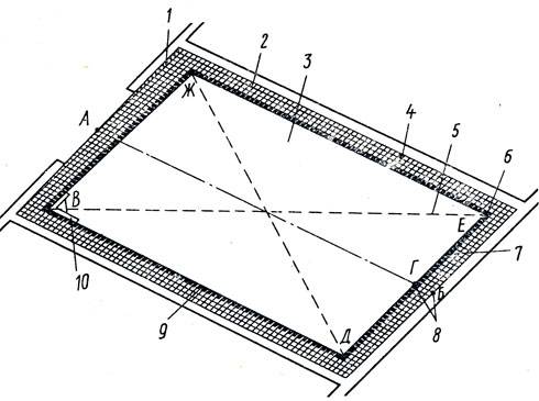 Укладка плитки на пол по диагонали: преимущества метода, инструкция по монтажу, советы