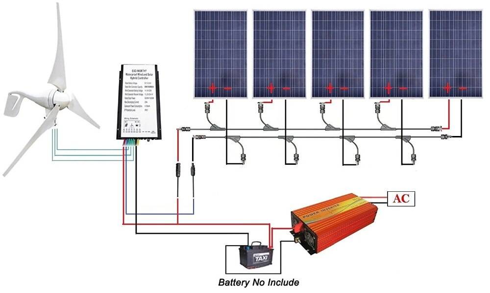 Схема подключения солнечных батарей