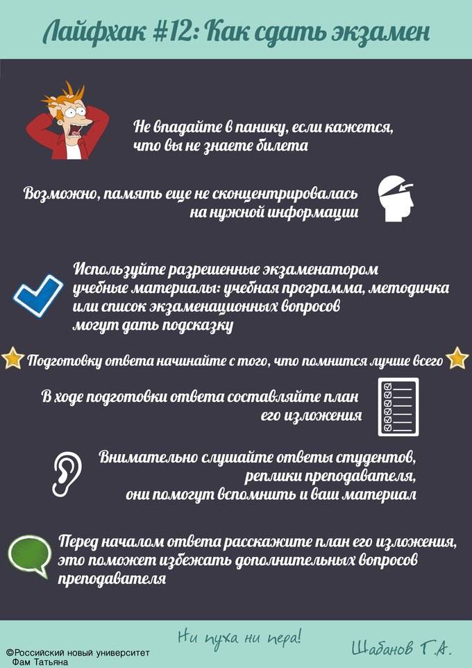 Полезно сдавать. Лайфхаки для студентов. Советы студентам. Советы первокурсникам. Полезные советы для студентов.