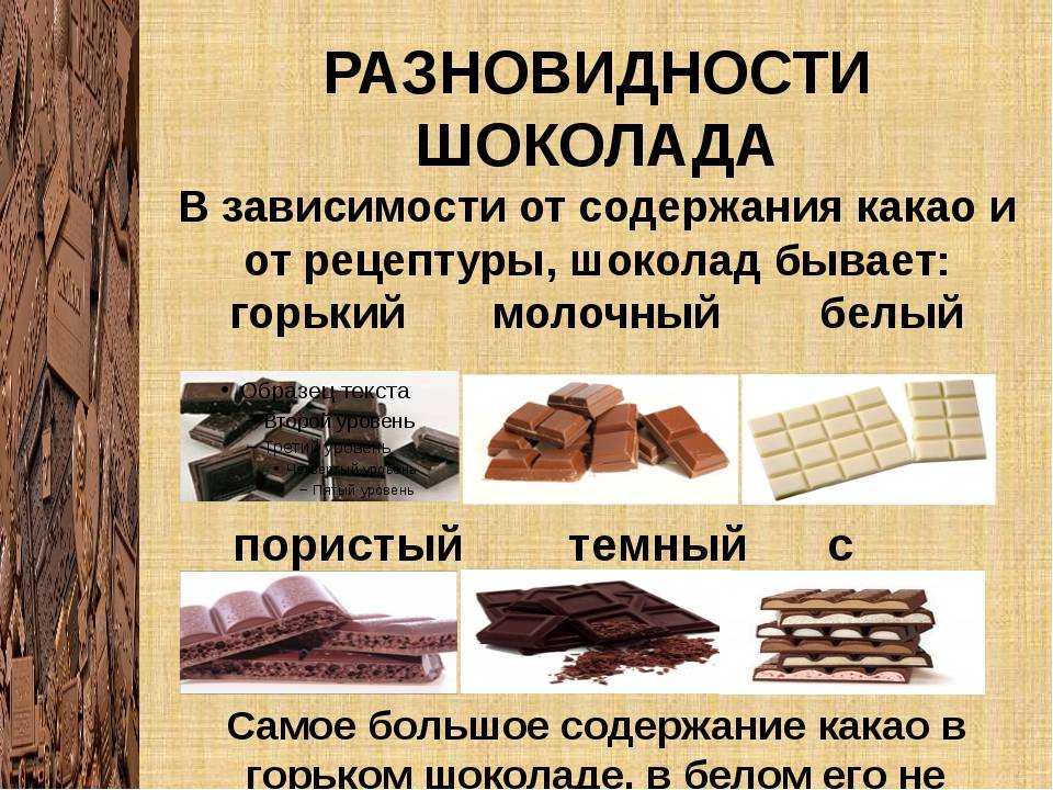 Какой состав шоколада более качественный. Разновидности шоколада. Какие виды шоколада существуют. Классификация видов шоколада. Сорта шоколада.