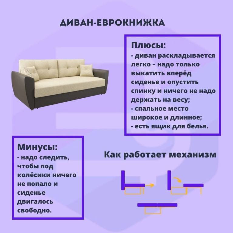 Как раскладываются диваны? как выбрать механизм раскладывания диванов