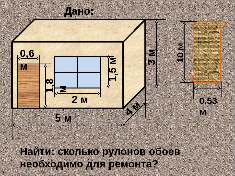 Как сделать расчет обоев по площади и по периметру комнаты?