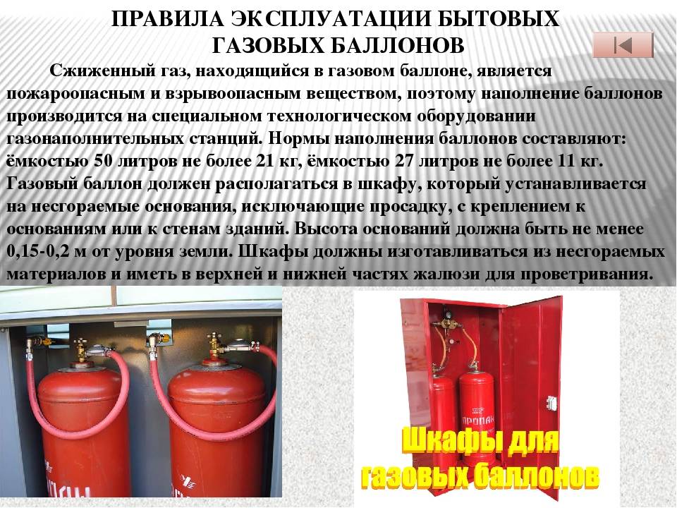 Правила установки газового баллона в частном доме и на даче - разбираем .