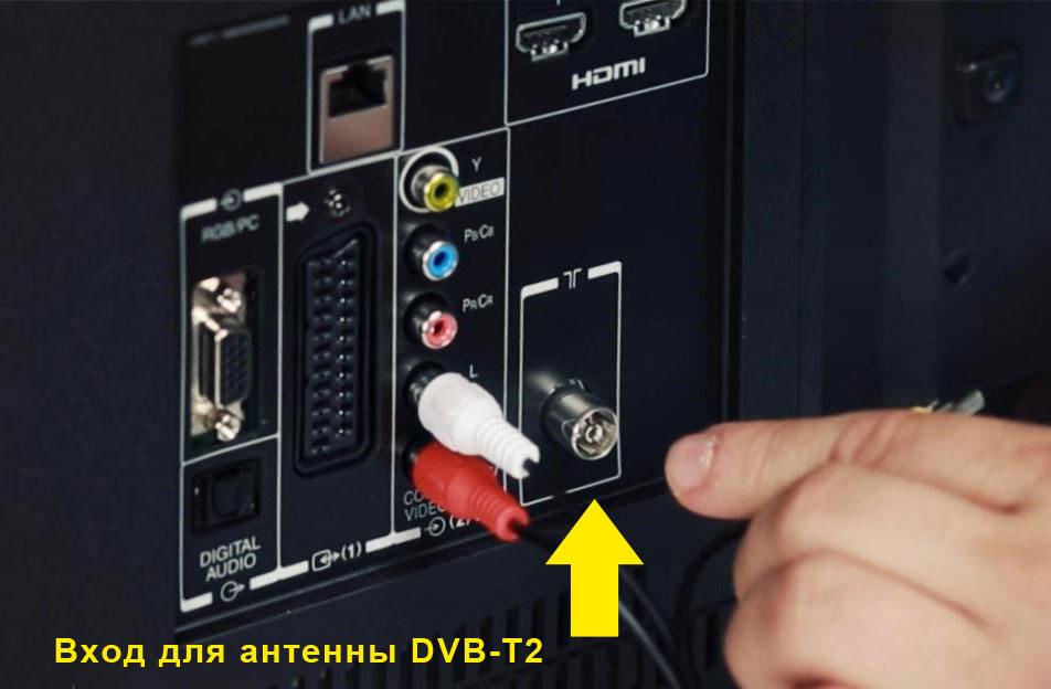Dvb-s что это в телевизоре, основные отличия от стандарта dvb-s2