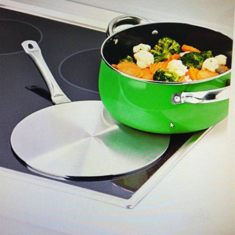 Чугунная, керамическая, эмалированная посуда для индукционных плит