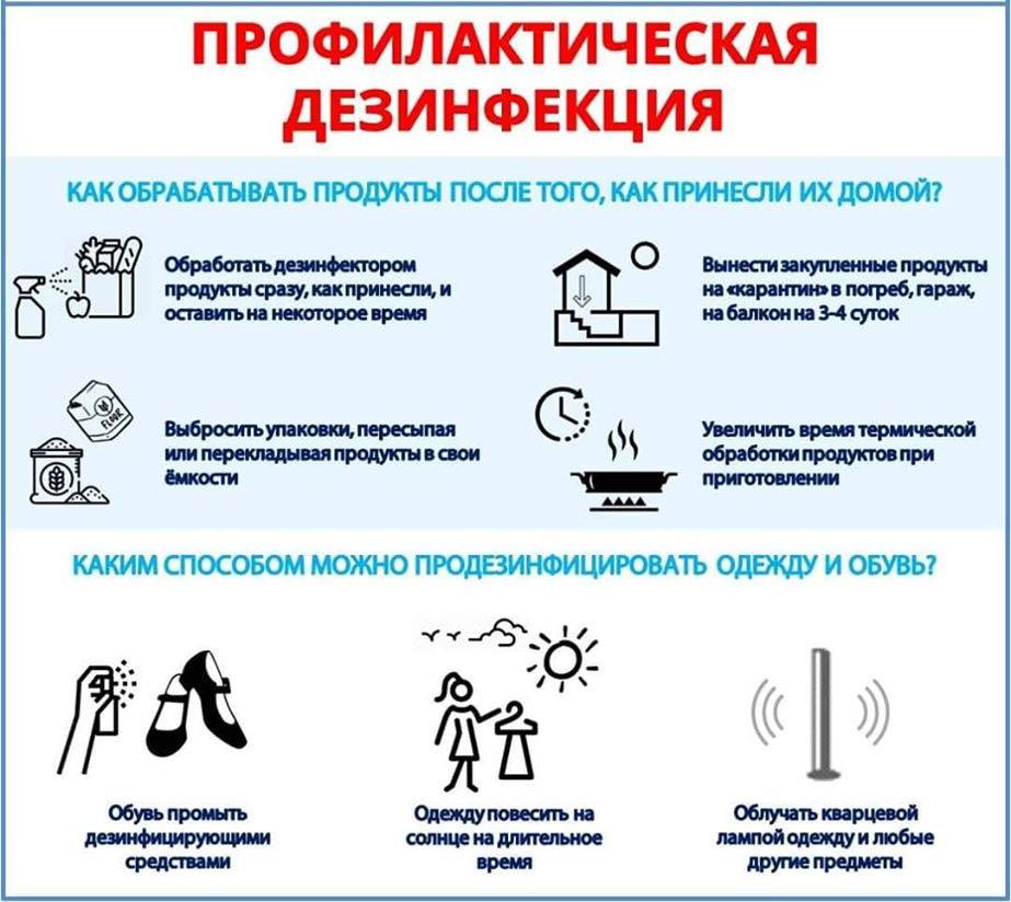 Чем можно продезинфицировать помещение от вирусов: рекомендации по дезинфекции воздуха в домашних условиях