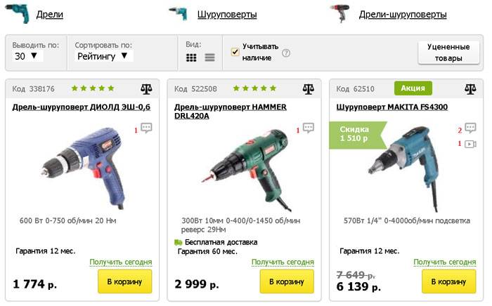 Лучшие сетевые дрели-шуруповерты