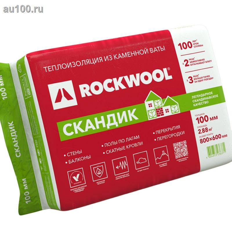 Роквул скандик 50 мм. Утеплитель Rockwool Лайт Баттс Скандик, 800х600х100мм. Утеплитель Rockwool Арктик 100 мм. Роквул Скандик Лайт Баттс 100м м. Rockwool утеплитель каменная вата.