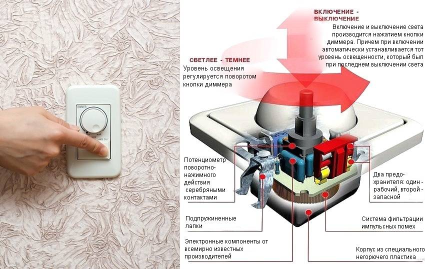 Диммер: виды, плюсы, минусы, применение и особенности