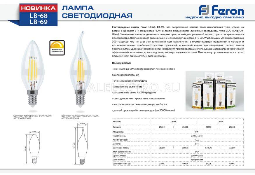 Светодиодные лампы «feron»: отзывы, плюсы и минусы производителя + лучшие модели