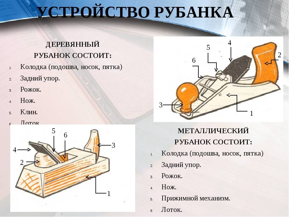 Отвертка: особенности, виды и советы по использованию