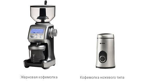 Лучшие кофемолки, топ-10 рейтинг хороших электрических кофемолок