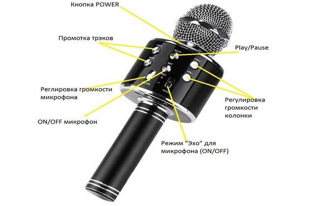 Как подключить микрофон к телефону. Проводной микрофон самсунг. Как подключить беспроводной микрофон к телефону. RCA микрофон караоке подключить. Караоке микрофон с креплением для телефона снизу.