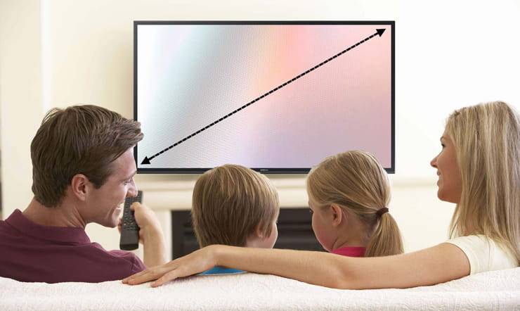 Телевизор для зрения — это очень вредно?