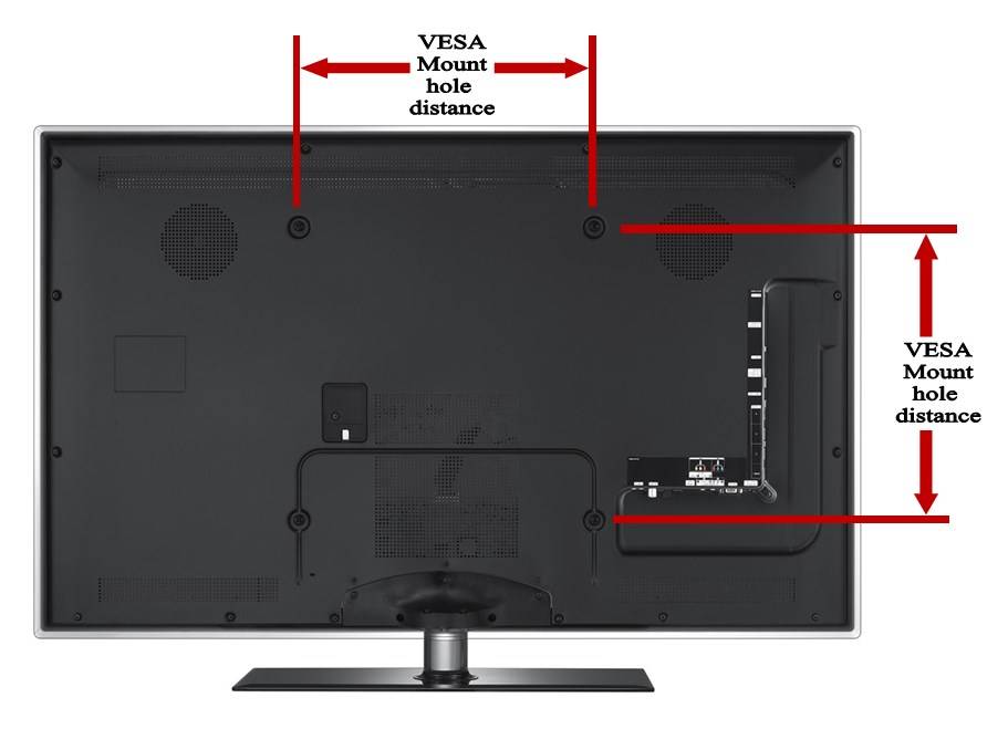 Размер «vesa»: что это такое в телевизоре, как узнать параметры